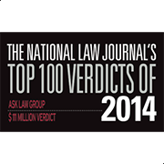 Top 100 Verdicts Top 100 Verdicts